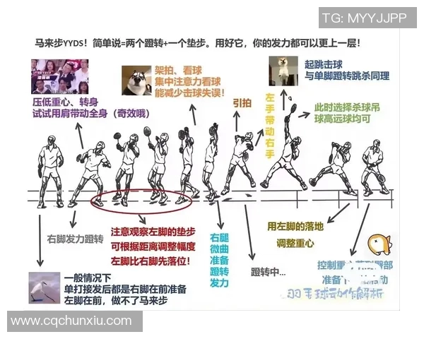 羽毛球战术解析上海羽毛球队灵活转换体系的深度剖析与应用