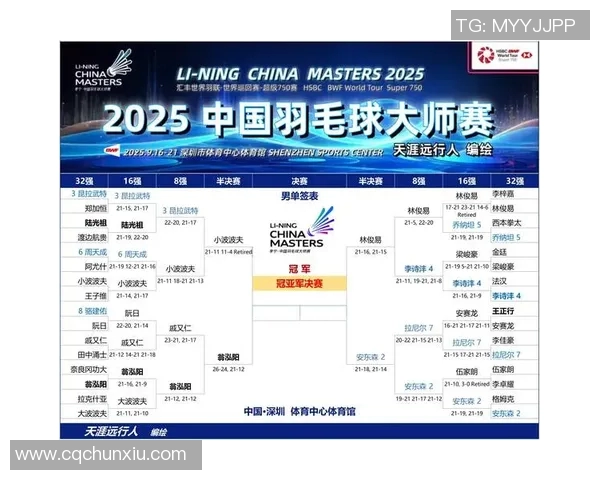 上海羽毛球队在世界锦标赛积分榜上以67分稳居第一名展现强劲实力