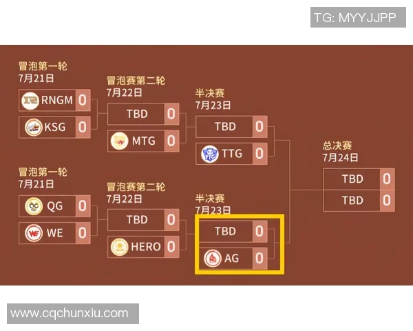 西安篮球队在邀请赛中的节奏表现分析与战术探讨