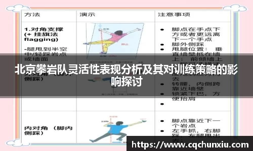 北京攀岩队灵活性表现分析及其对训练策略的影响探讨