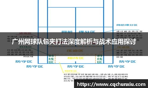 关键词4