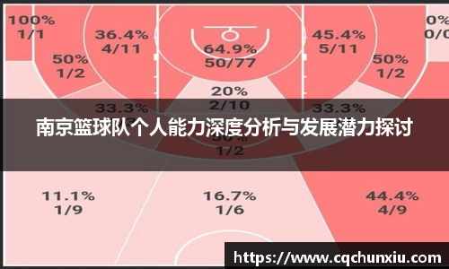 关键词2