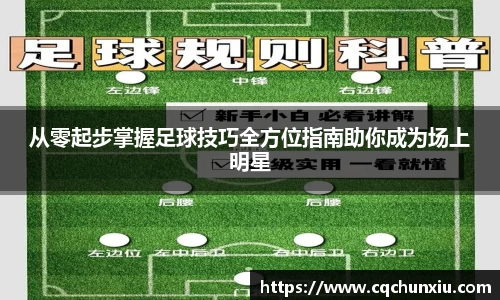 关键词3