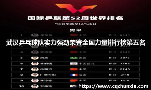 关键词3