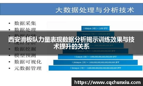 关键词3