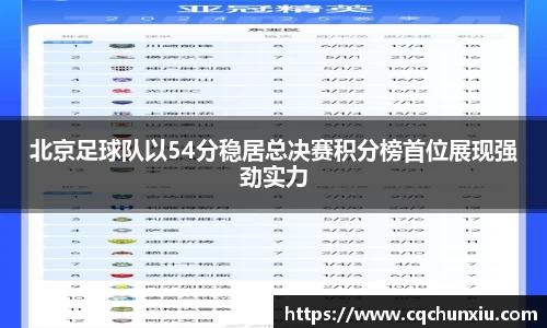 关键词3